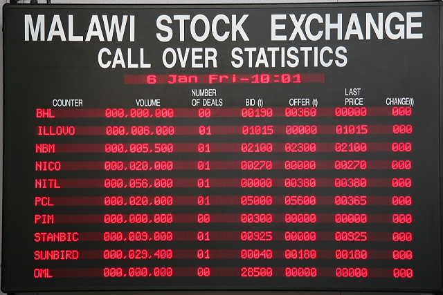 MASI Outperforms Inflation, Gaining Momentum in November 2024