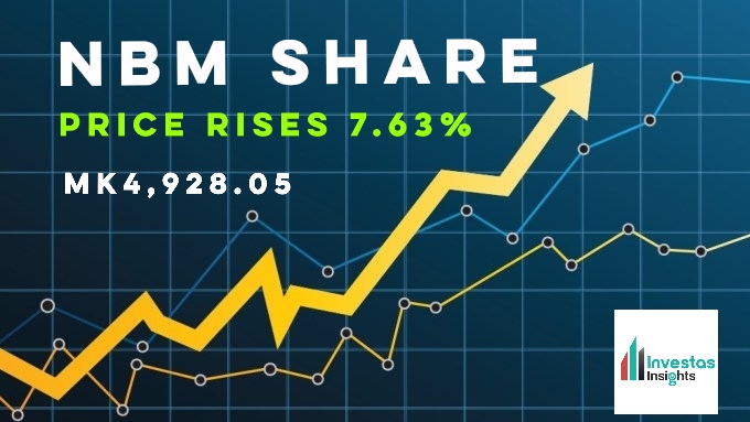 NBM Continues Upward Momentum: Share Price Hits MWK 4,928.05.