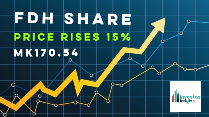 FDH Bank Plc Jumps 15% to MK170.54 Amid Banking Sector Volatility