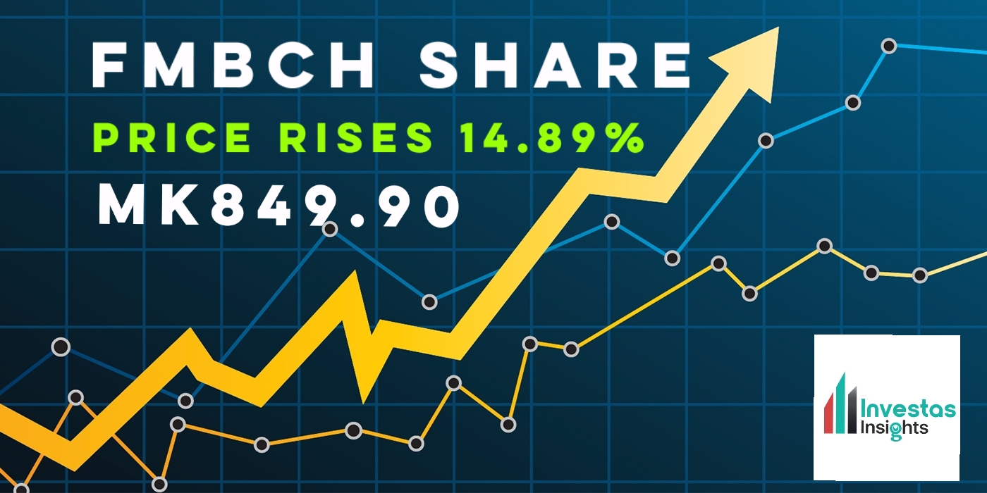 Market Update: FMBCH Breaks the Silence with Another Big Jump!