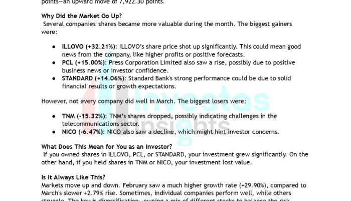 MARCH 2025 MARKET REPORT