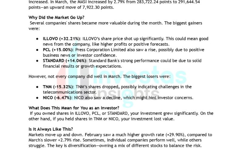 MARCH 2025 MARKET REPORT