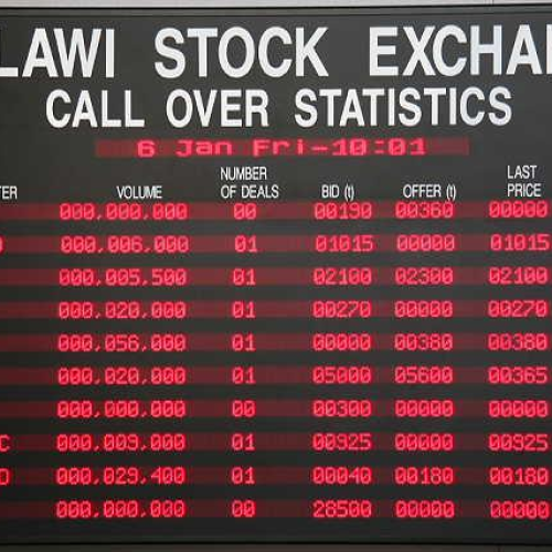 MASI Outperforms Inflation, Gaining Momentum in November 2024