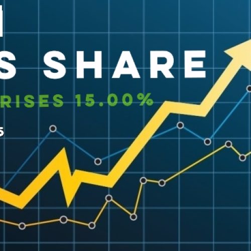 NBS Shares Up 15% as Trading Kicked Off Today.