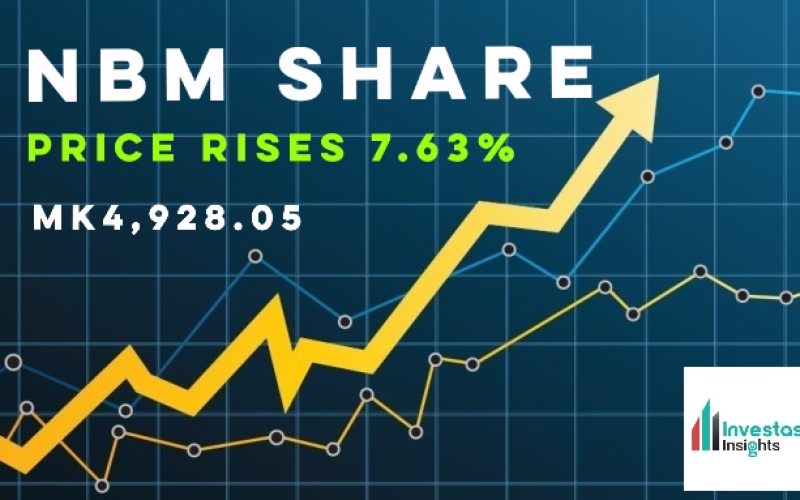 NBM Continues Upward Momentum: Share Price Hits MWK 4,928.05.
