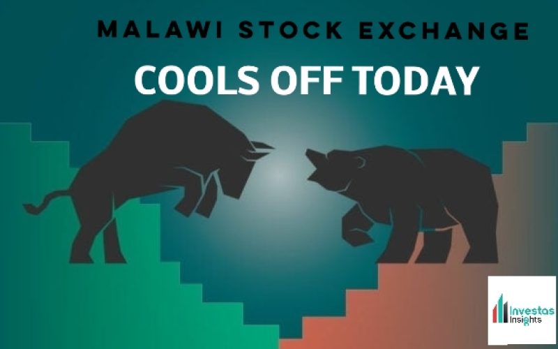Market Cools Off After Weeks of Strong Gains