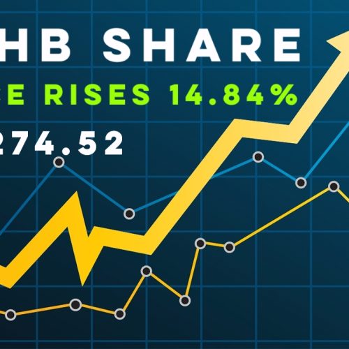 FDH Bank Extends Bullish Run, Market Cap Nears MK2 Trillion